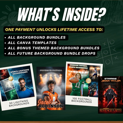 Design Vault Lifetime Access